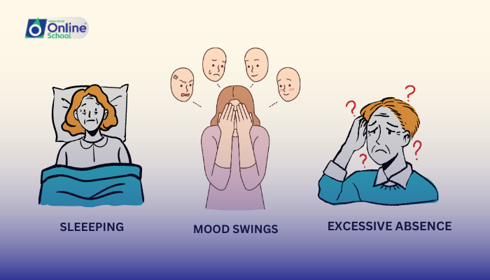 Lesson 10: Recognizing Addiction Symptoms